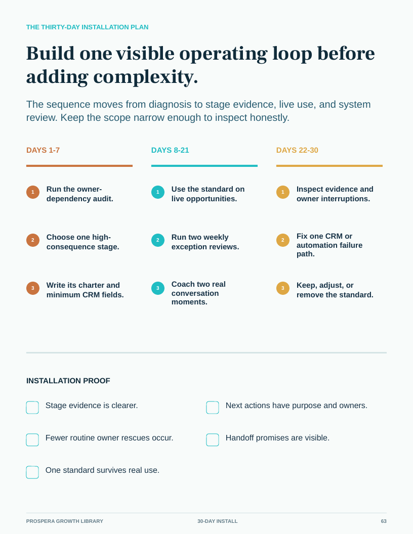 Thirty-day installation plan preview