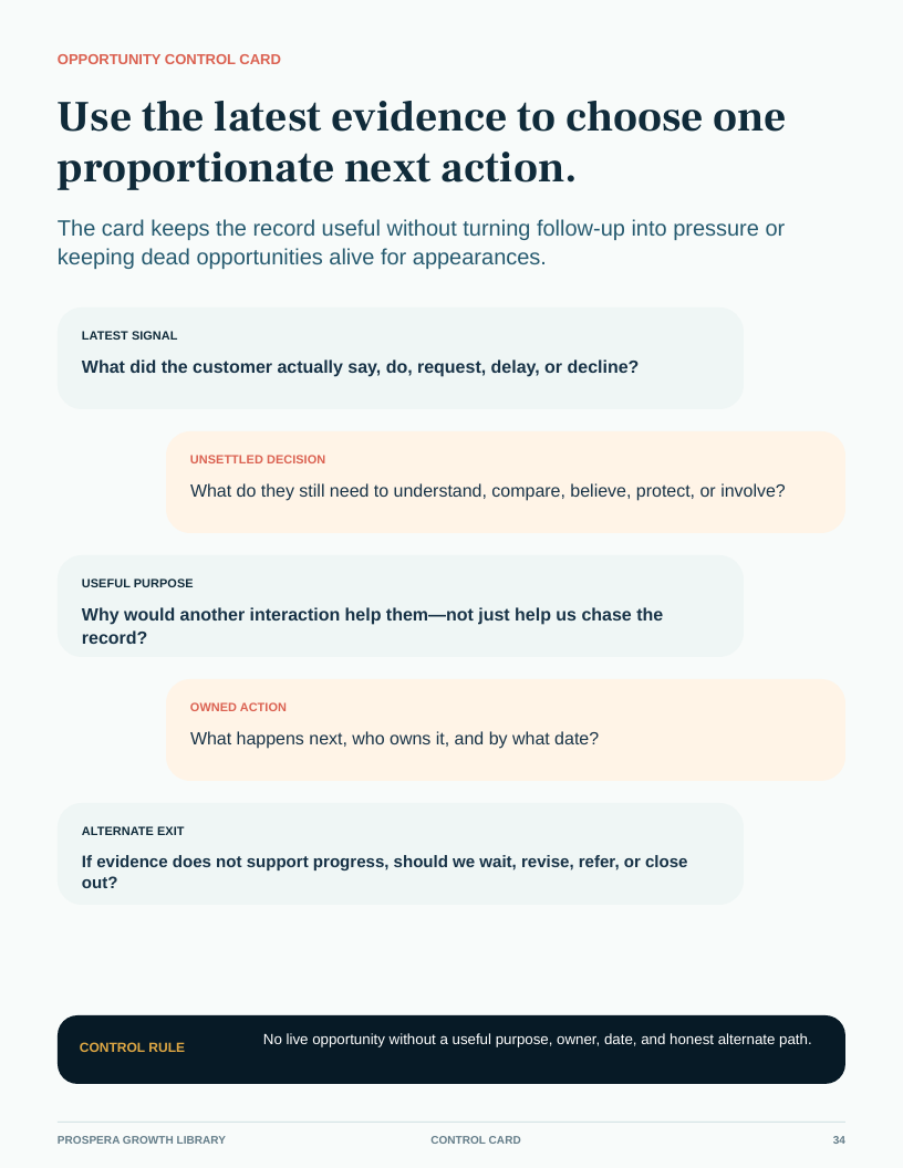 Opportunity Control Card preview